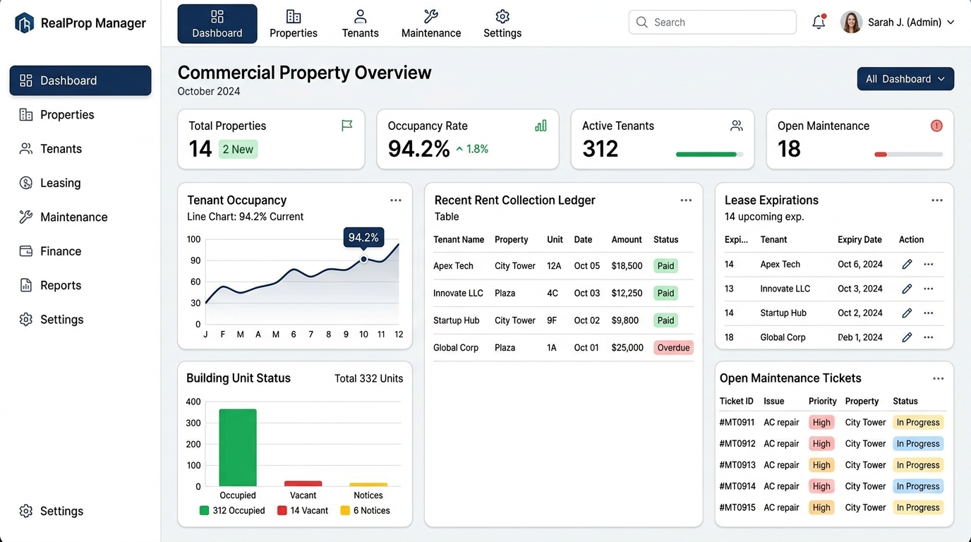 SoloPOS Commercial Property Management Dashboard