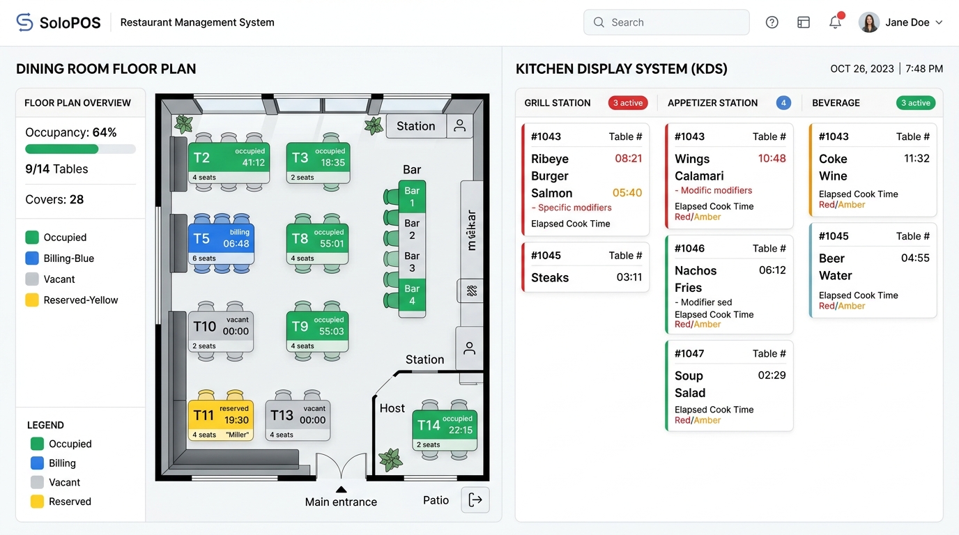 Kitchen Display Systems & Physical Bump Bars
